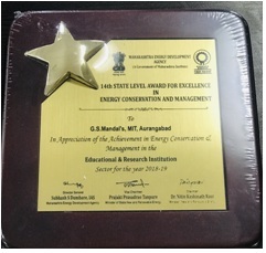 State Level Award for excellence in Energy Conservation and Management